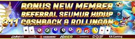 Saham Slot88.Com Login Alternatif Link Alternatif Terbaru